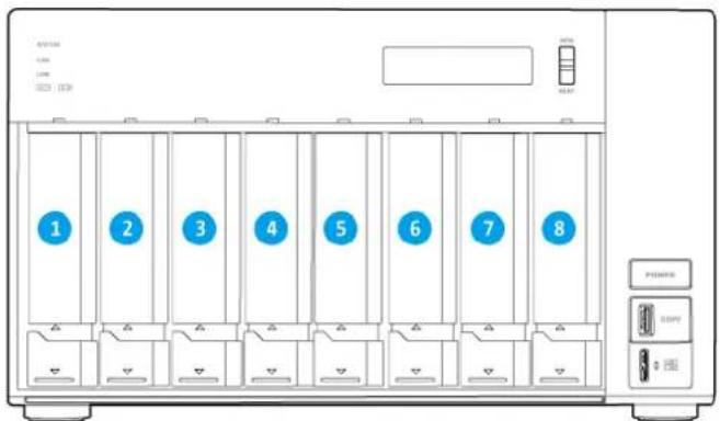 QNAP TVS-673E - Laufwerksnummerierung - 3