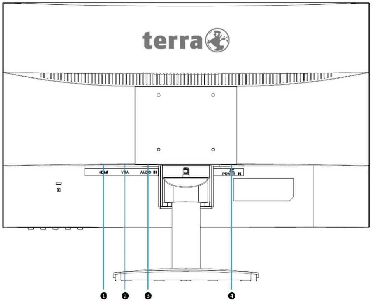 Wortmann AG TFTS - Abnehmen des Ständers - 3