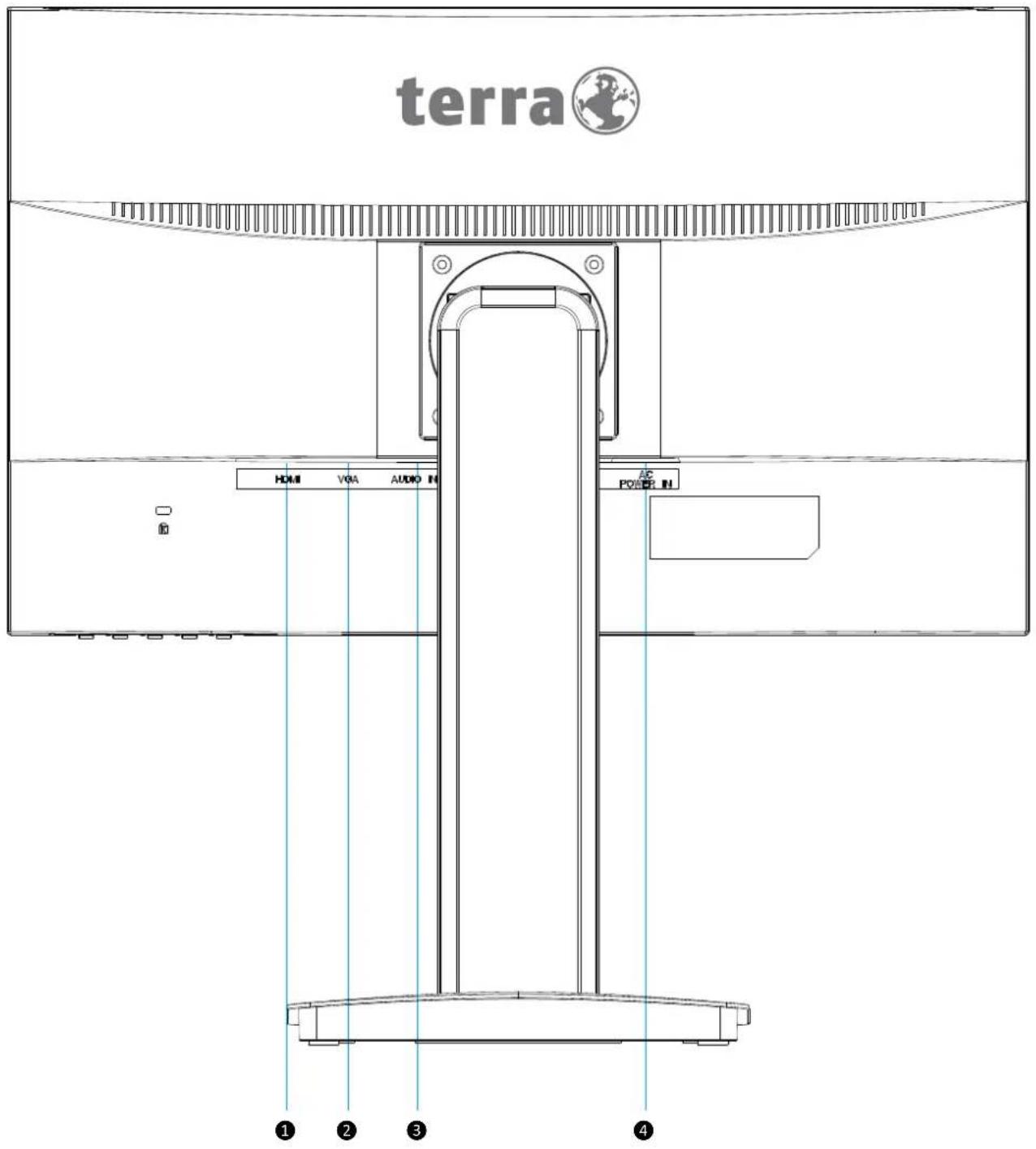 Wortmann AG 3030030 - Vorderseite des Displays - 2