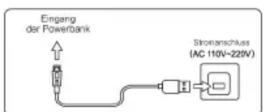 Fantec RBP-100HL - Bedienung: - 2
