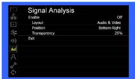 Marshall Electronics V-LCD101MD-3G - Signal Analysis Submenu - 1
