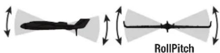 RollPitch
