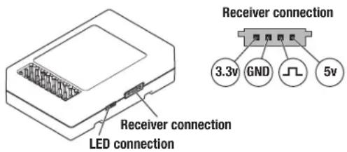 Receiver connection LED connection 3.3v GND √L 5v