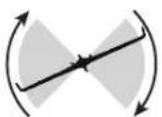 E-flite Opterra - Adjusting Trim in flight - 5