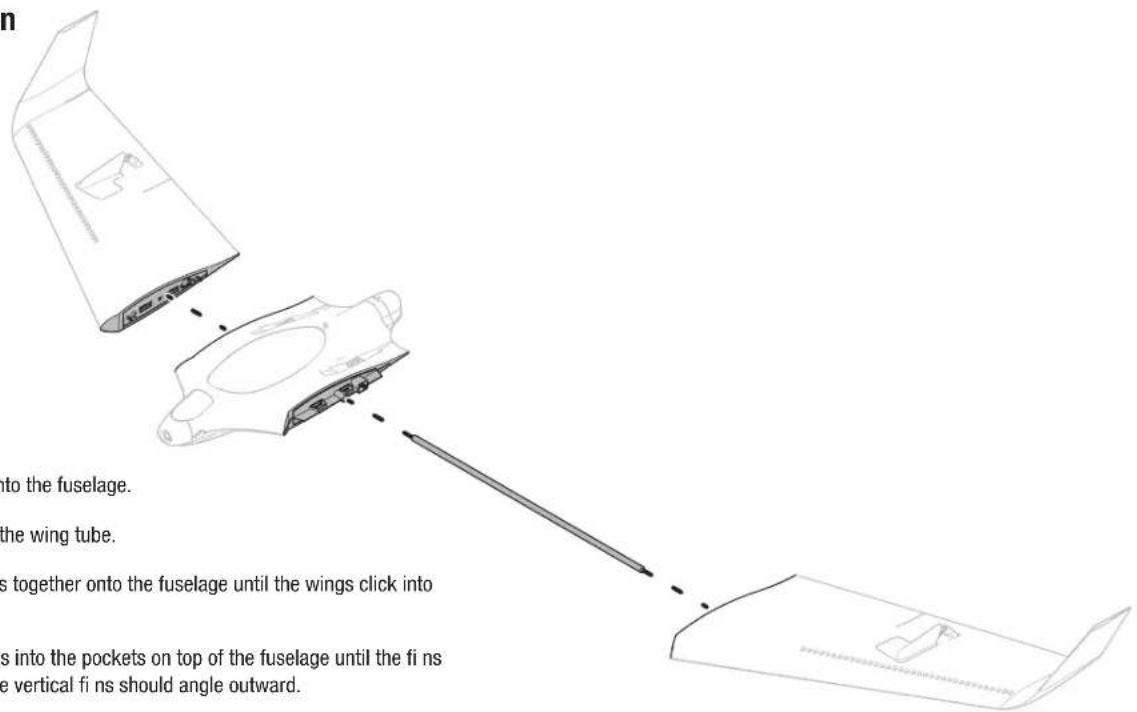 into the fuselage. the wing tube. s together onto the fuselage until the wings click into s into the pockets on top of the fuselage until the fi ns e vertical fi ns should angle outward.