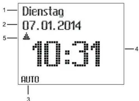 Busch-Jaeger 6455-101 - Allgemeine Display-Anzeige für Jalousie, Licht und Relais - 1