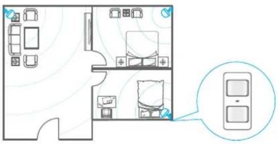 Floor plan diagram with labeled rooms and a close-up of a device connected to a wall-mounted control panel.