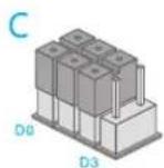 Chuango CG-A9 - Zone Setup of Wireless Accessories - 4