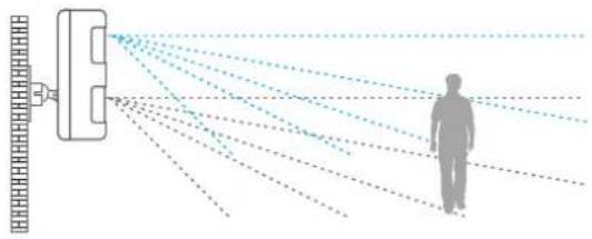 Diagram showing light rays reflecting off a human silhouette, with no text or symbols present.