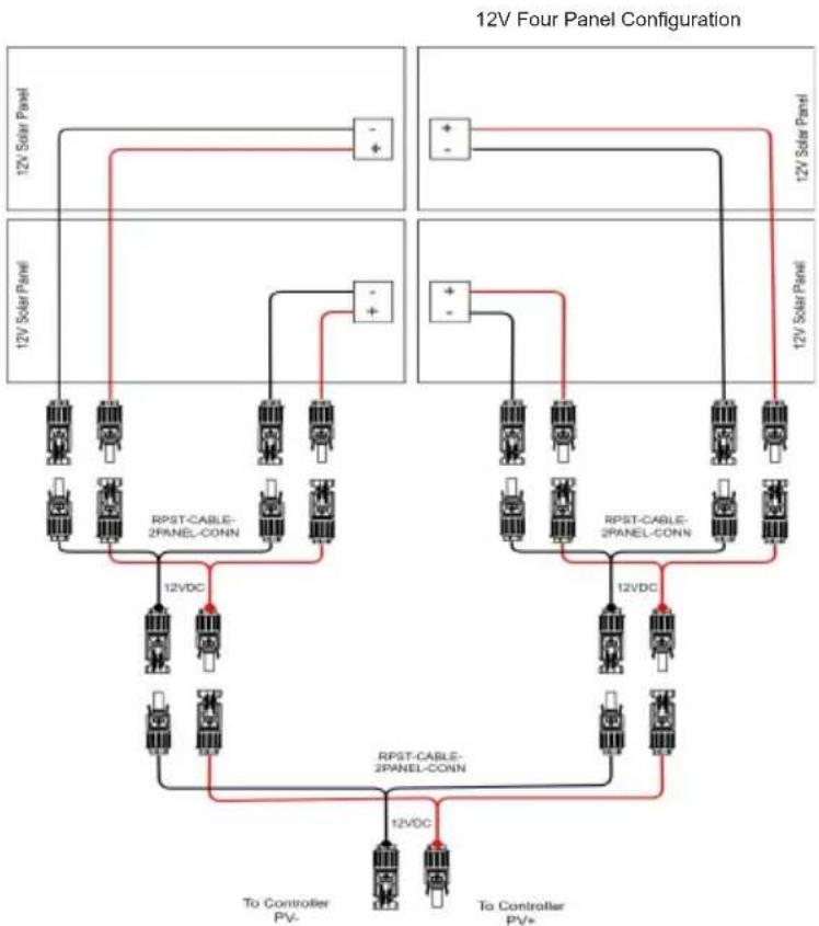 Tycon Systems RemotePro - Qwik Install - 13