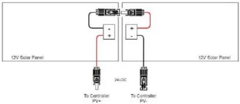 Tycon Systems RemotePro - MC-4 Connectorized Panels 24V Wiring Configurations using PWM Solar Controller - 1