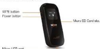 Nexxt ARNPR3G5U1 - Device operation - 1