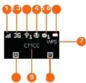 Nexxt ARNPR3G5U1 - OLED screen - 1