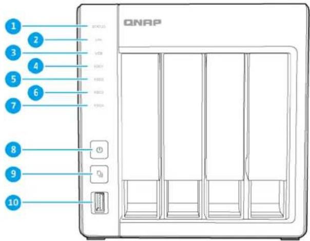 QNAP TS-431X-2G - Front Panel - 1