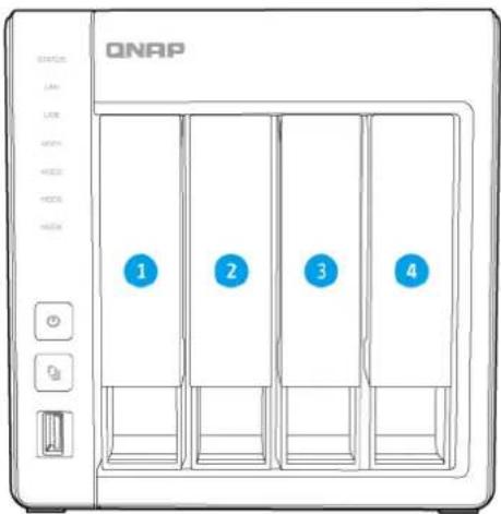 QNAP TS-431X-2G - Drive Numbering - 1