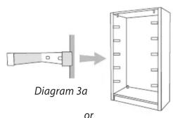 Diagram 3a or