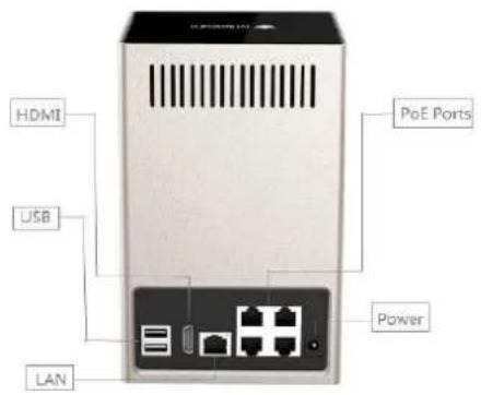 Milesight MS-N5016-UT - Panel Buttons and Lights Instructions - 7