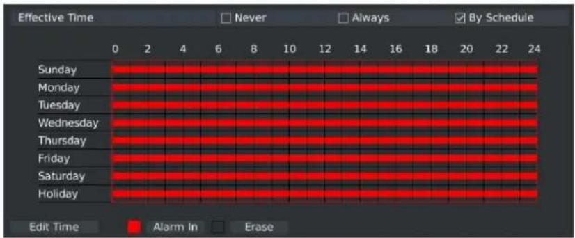 Milesight MS-N5016-UT - Effective time: - 1