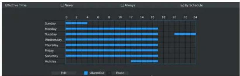 Milesight MS-N5016-UT - Step 1. Select Main Menu-Event-Alarm Output: - 3