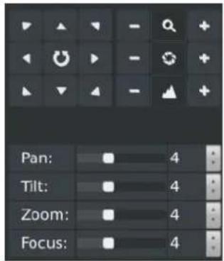 Milesight MS-N5016-UT - Description of PTZ Control Bar - 1