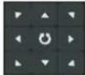 Milesight MS-N5016-UT - Description of PTZ Control Bar - 2