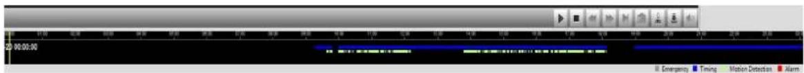 Milesight MS-N5016-UT - Video Playback Tool Bar Description - 1