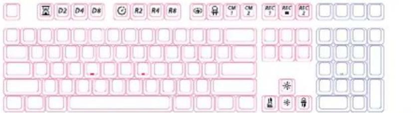 Cropped image of a standard computer keyboard layout with pink and white lettered keys and control buttons