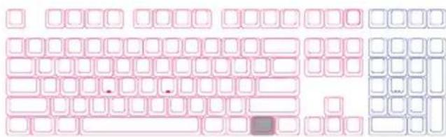 Ducky One 2 Backlit TKL - Keys can be set to Macro (US ANSI keyboard as example) - 1