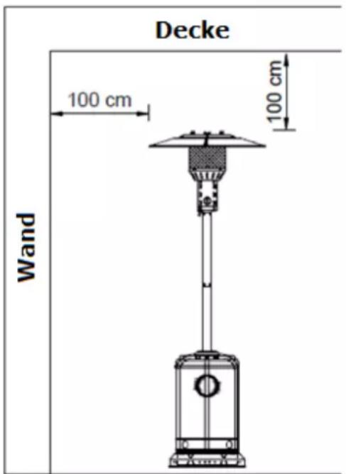Eurom THG 14000 - Standort und Aufstellung - 1