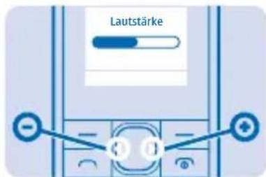 Lautstärke - 0 0 +