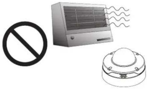 CISCO CIVS-IPC-7530PD - Warnings Before Installation - 2