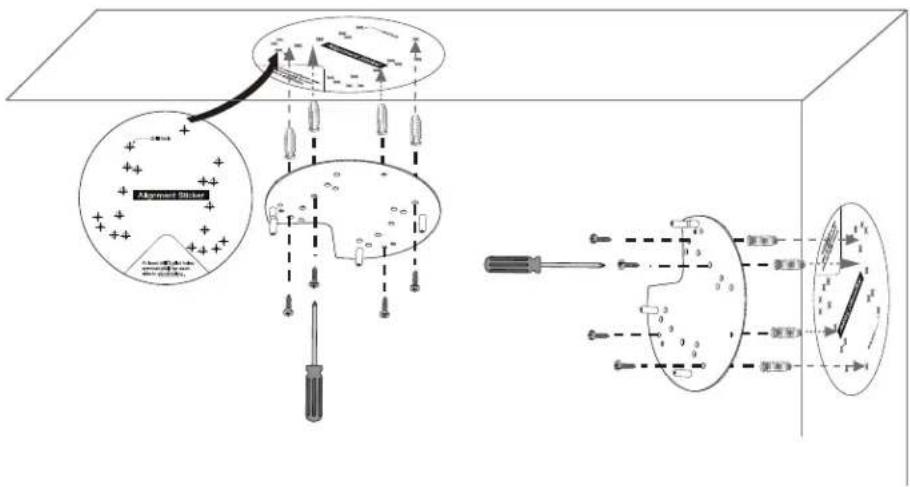 CISCO CIVS-IPC-7530PD - Procedure - 1