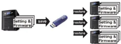 BUFFALO TeraStation 5400DN WSS - Saving and Applying Settings - 1
