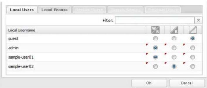 Local Users Local Groups Home Users Home Groups C filter: Filter: Local Username guest admin sample-user01 sample-user02 OK Cancel