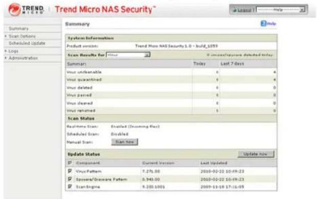 TREND MICO Trend Micro NAS Security™ Summary System Information Product version: Trend Micro NAS Security 1.0 - build_1059 Scan Results For: is non-apply done deleted today. Summary Today Last 7 days Virus undesignable # Virus quantified # Virus deleted # Virus passed # Virus cleaned # Virus released # Scan Status Real-time Scan: Enabled (Incoming Run) Scheduled Scan: Enabled Manual Scan: Scan Now Update Status Update Now Component Current Version Last Updated Virus Pattern 7.276.80 2010-02-22 10:49:23 Squeeze/Breeze Pattern 0.949.00 2010-02-22 10:49:23 Scantingine 9.200.0001 2009-15-18 17:11:05