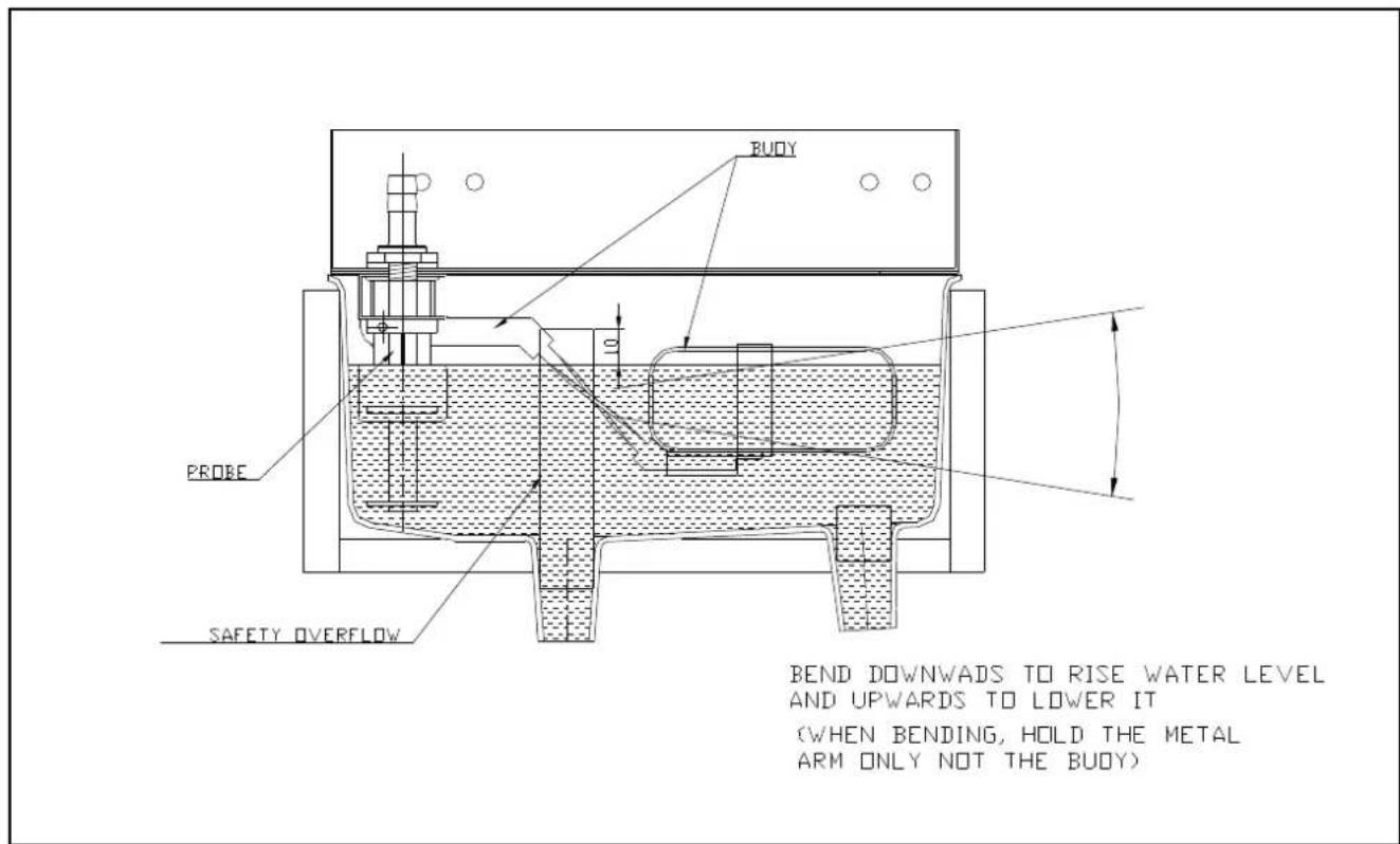 WHIRLPOOL ADN 102 - Water Level - 1