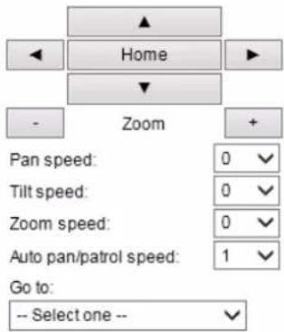 Vivotek FD9365-EHTV - Patrol settings - 2