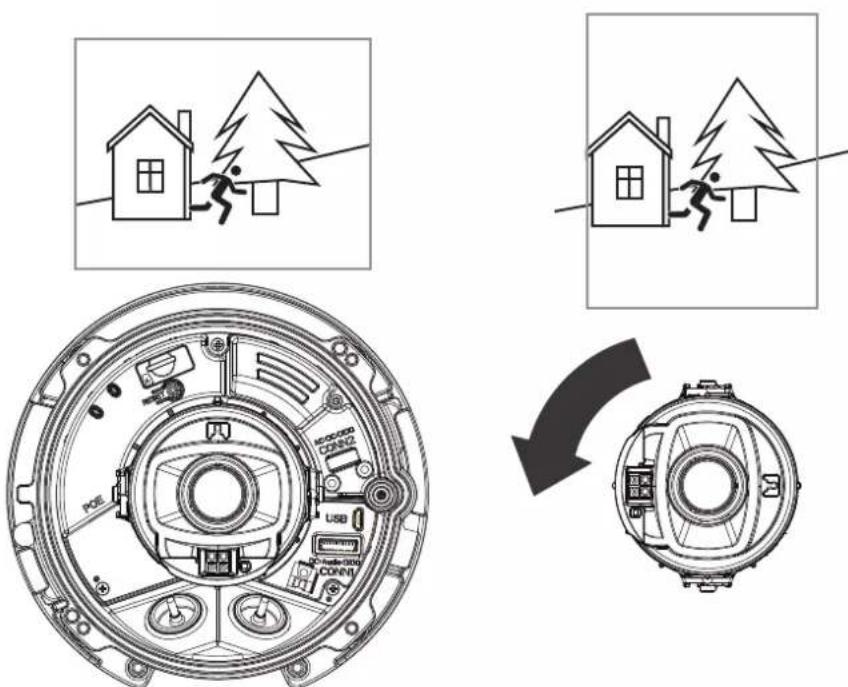 Vivotek FD9365-EHTV - DI/DO Diagram - 9