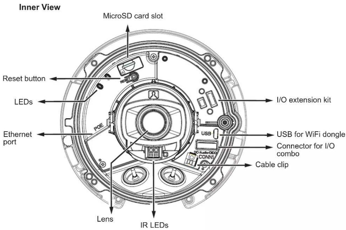 Vivotek FD9365-EHTV - Physical Description - 2