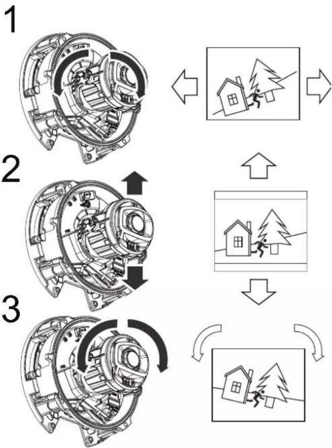Vivotek FD9365-EHTV - DI/DO Diagram - 8