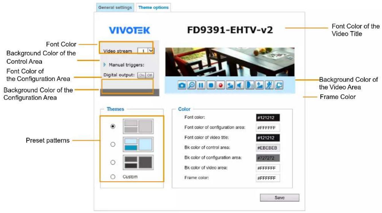 Vivotek FD9365-EHTV - Theme Options - 1