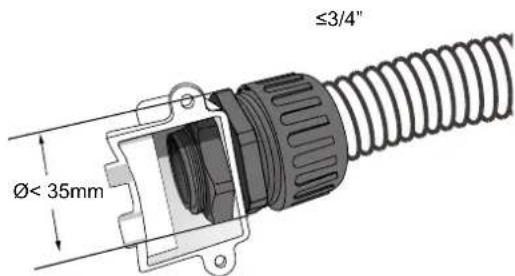 Vivotek FD9365-HTV - Hardware Installation (FD9365) - 12