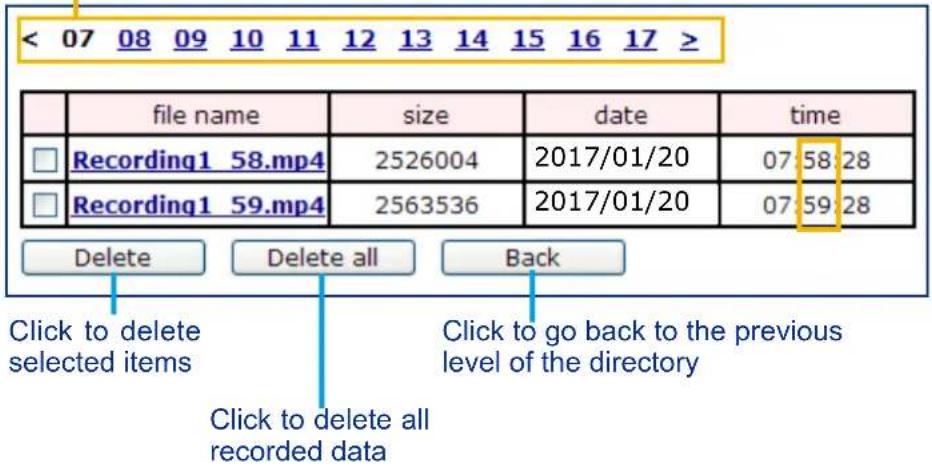 Vivotek FD9365-HTV - The format is: HH (24r) - 1