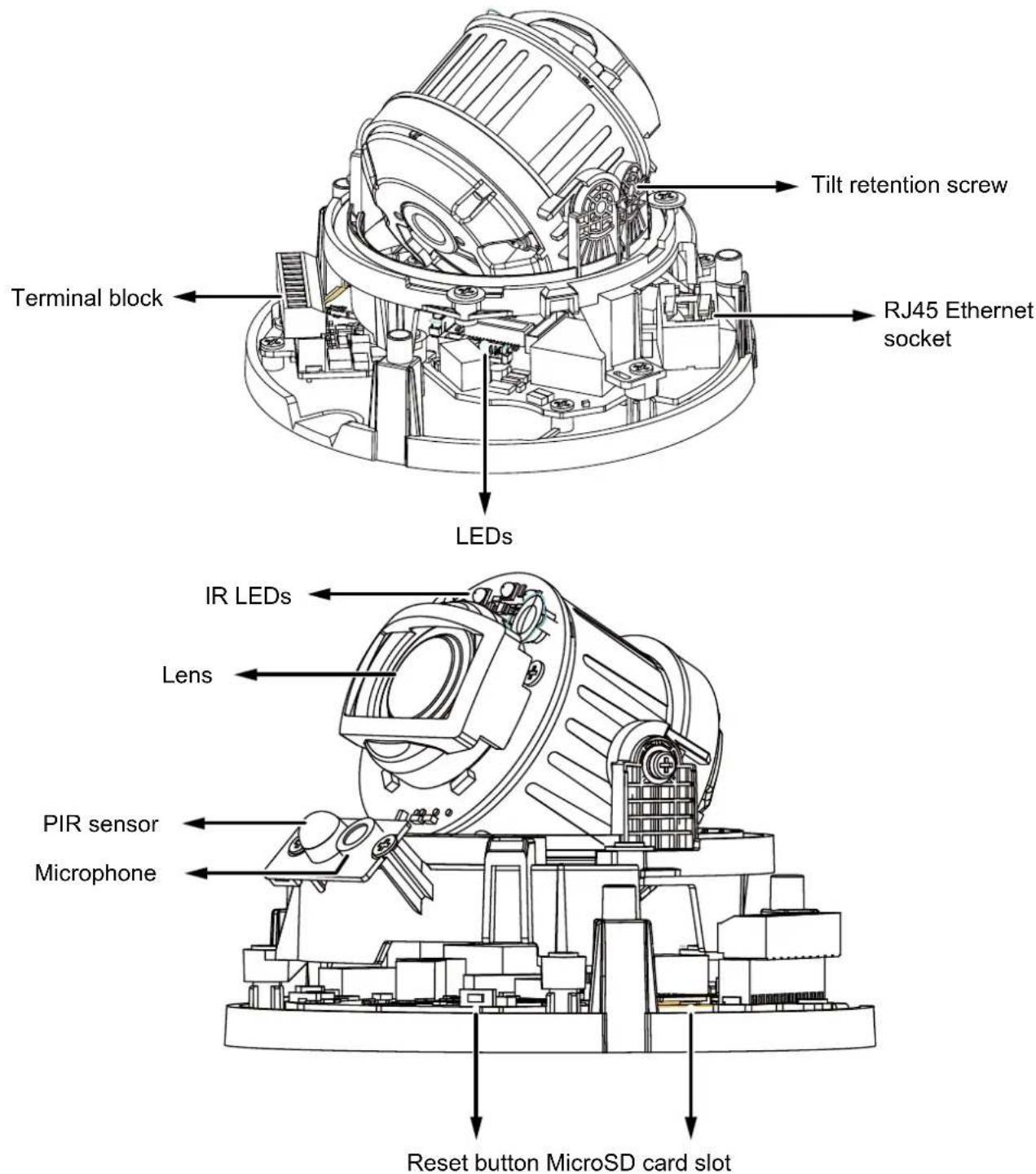 Vivotek FD9365-HTV - Outer View (FD9165) - 2