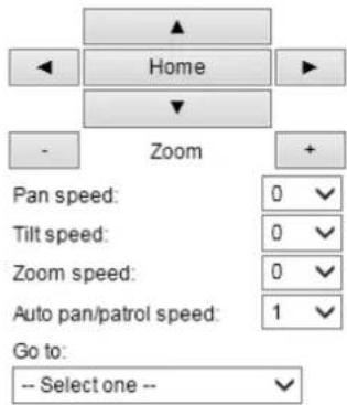 Vivotek FD9365-HTV - Patrol settings - 3