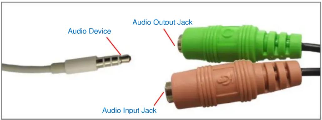 ACTi A31 - How to Connect Audio Input / Output Devices (Optional for A41\~A47 only) - 1
