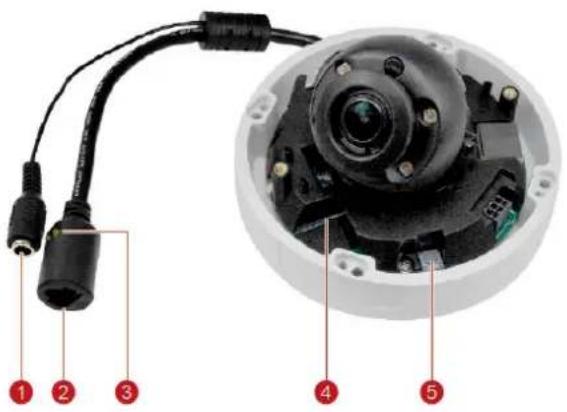 ACTi A92 - Physical Description - 1