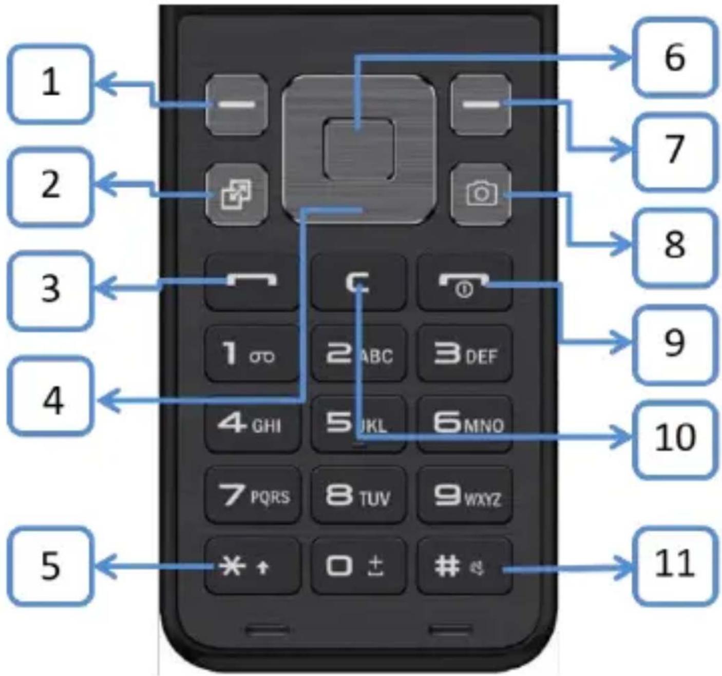 Bea-fon C400 - Informationen zur Zertifizierung (SAR): - 1