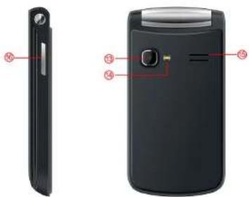 Swisstone SC 710 - DE - 1