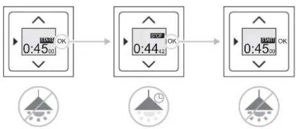 Busch-Jaeger 6465 U-101 - Timer starten / stoppen - 1